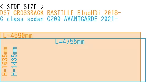 #DS7 CROSSBACK BASTILLE BlueHDi 2018- + C class sedan C200 AVANTGARDE 2021-